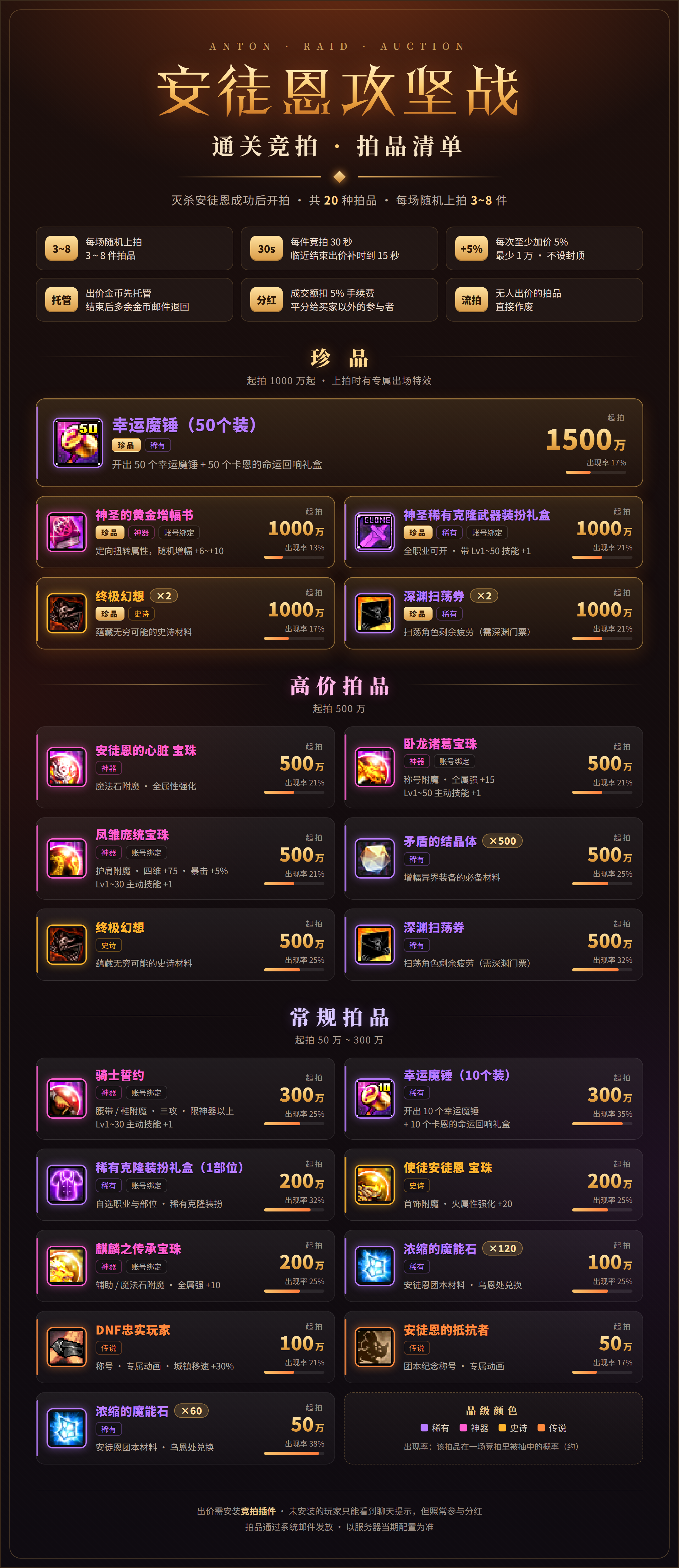 ServerS4A21最新版服务端